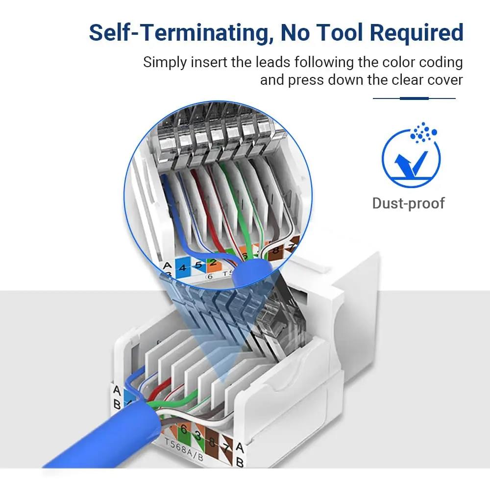 RJ45 Network Module RJ45 Conne - Rj45 Jack ulasan dan harga