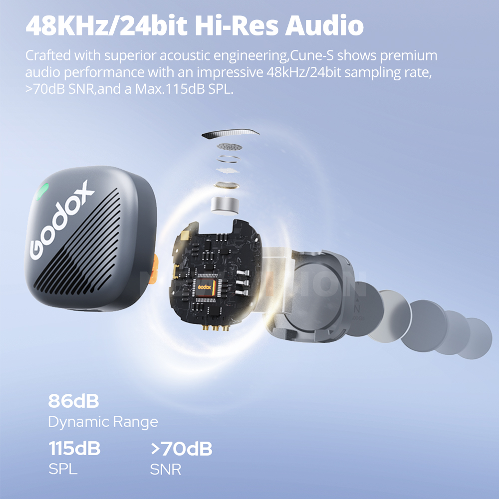 Godox Cube-S 2.4GHz Wireless M - Microphone Capsule ulasan dan harga