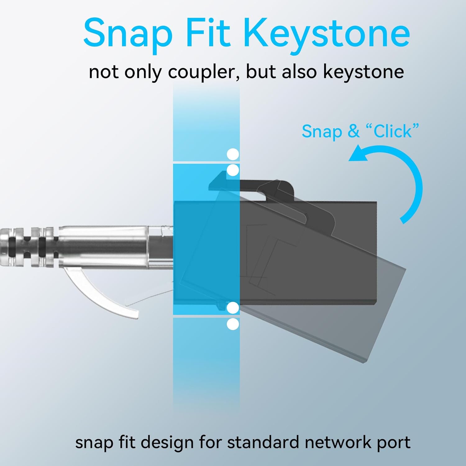RJ45 Cat6 Keystone Coupler Int - Rj45 Jack ulasan dan harga