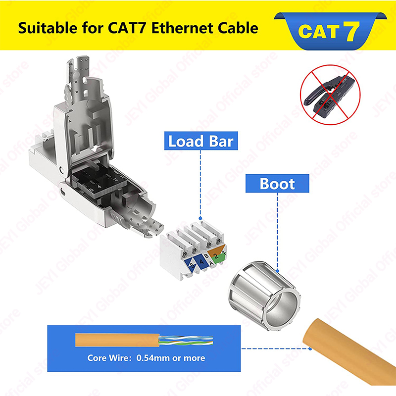 JEYI CAT7 6A RJ45 Connector 8P - Rj45 Jack ulasan dan harga
