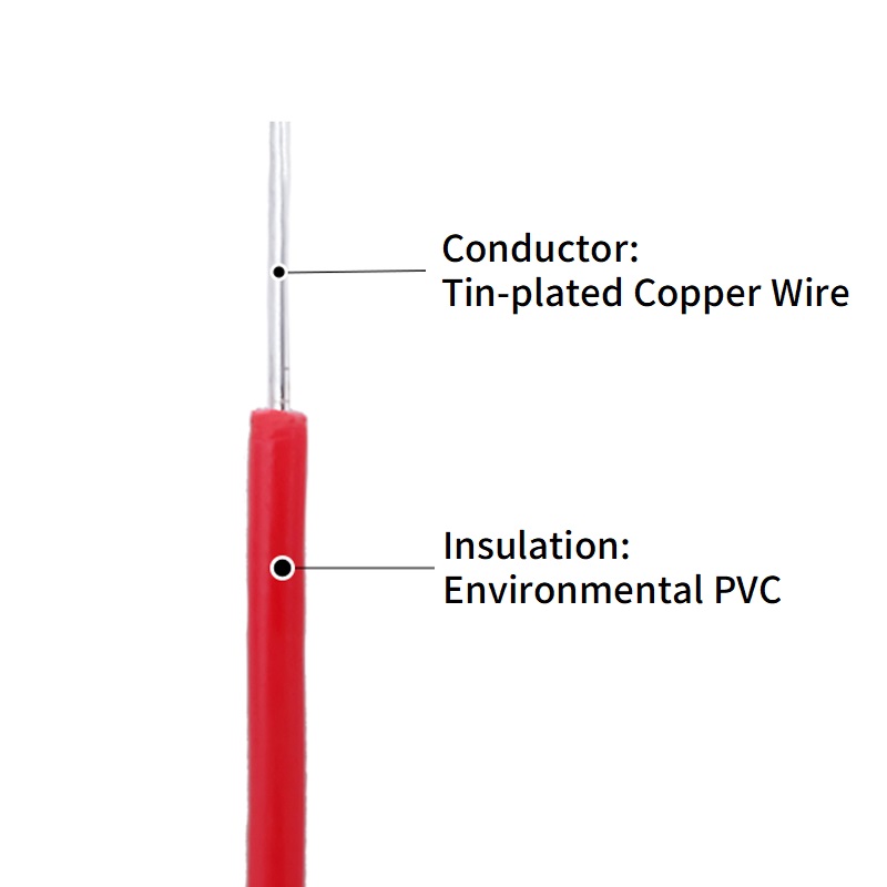 5/20M Single Core Copper Wire  - Audio Jumper Wire ulasan dan harga