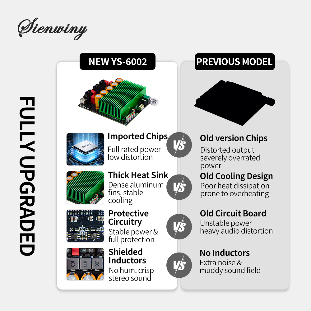 SIENWINY-914 YS-6002 TPA3255 1 - Volume Control Board ulasan dan harga