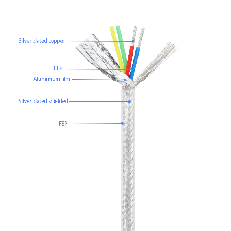 1/5/10m FEP Shielded Wires 2 3 - Audio Jumper Wire ulasan dan harga