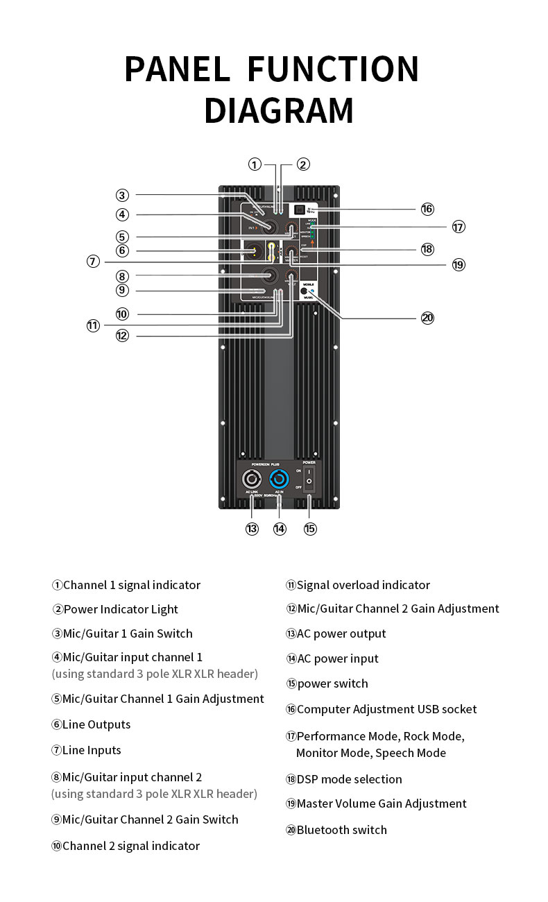 MD 800-Watt DSP 2-Channel Meta - Class D Amplifier ulasan dan harga