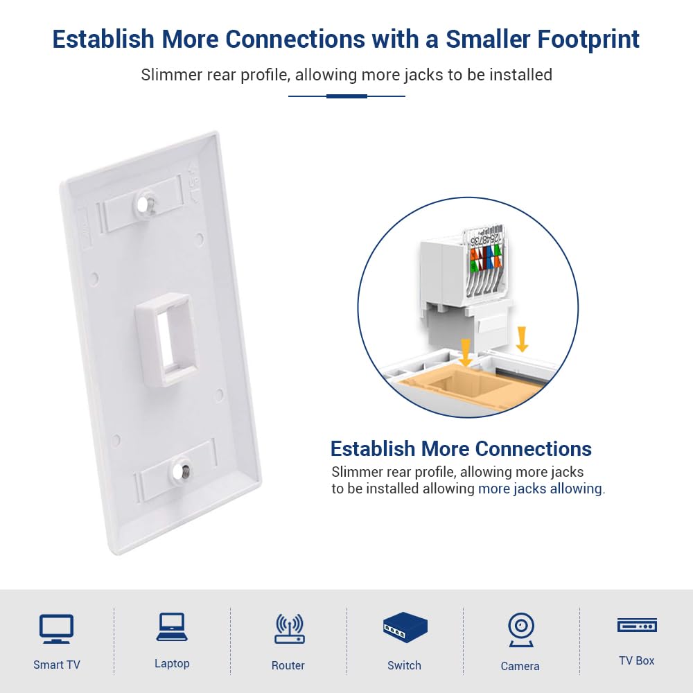 Cat6 Keystone Ethernet RJ45 Ne - Rj45 Jack ulasan dan harga