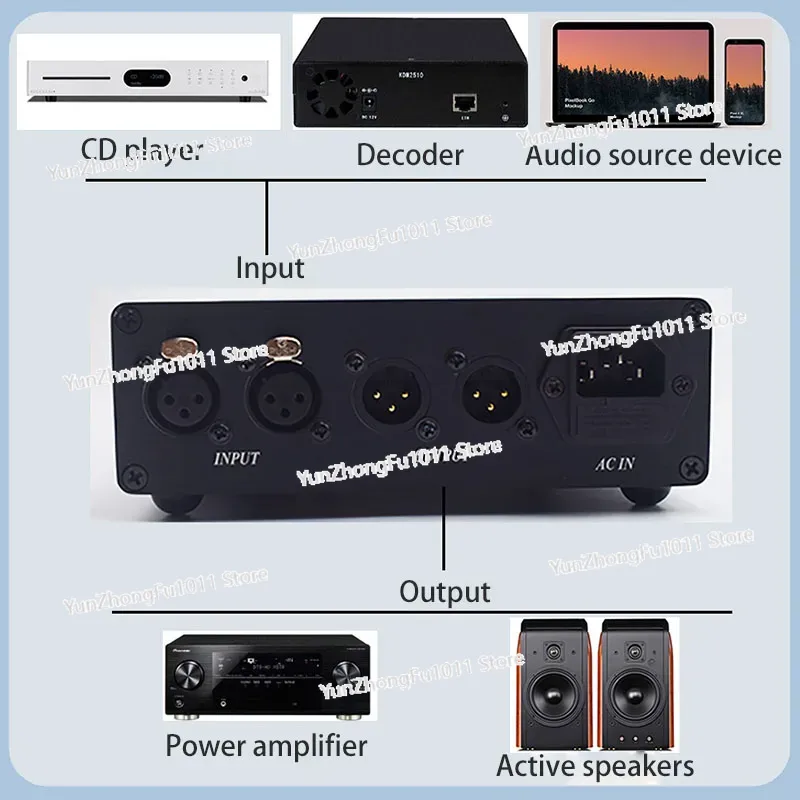 Z HiFi Audio Passive Remote Co - Passive Preamp ulasan dan harga