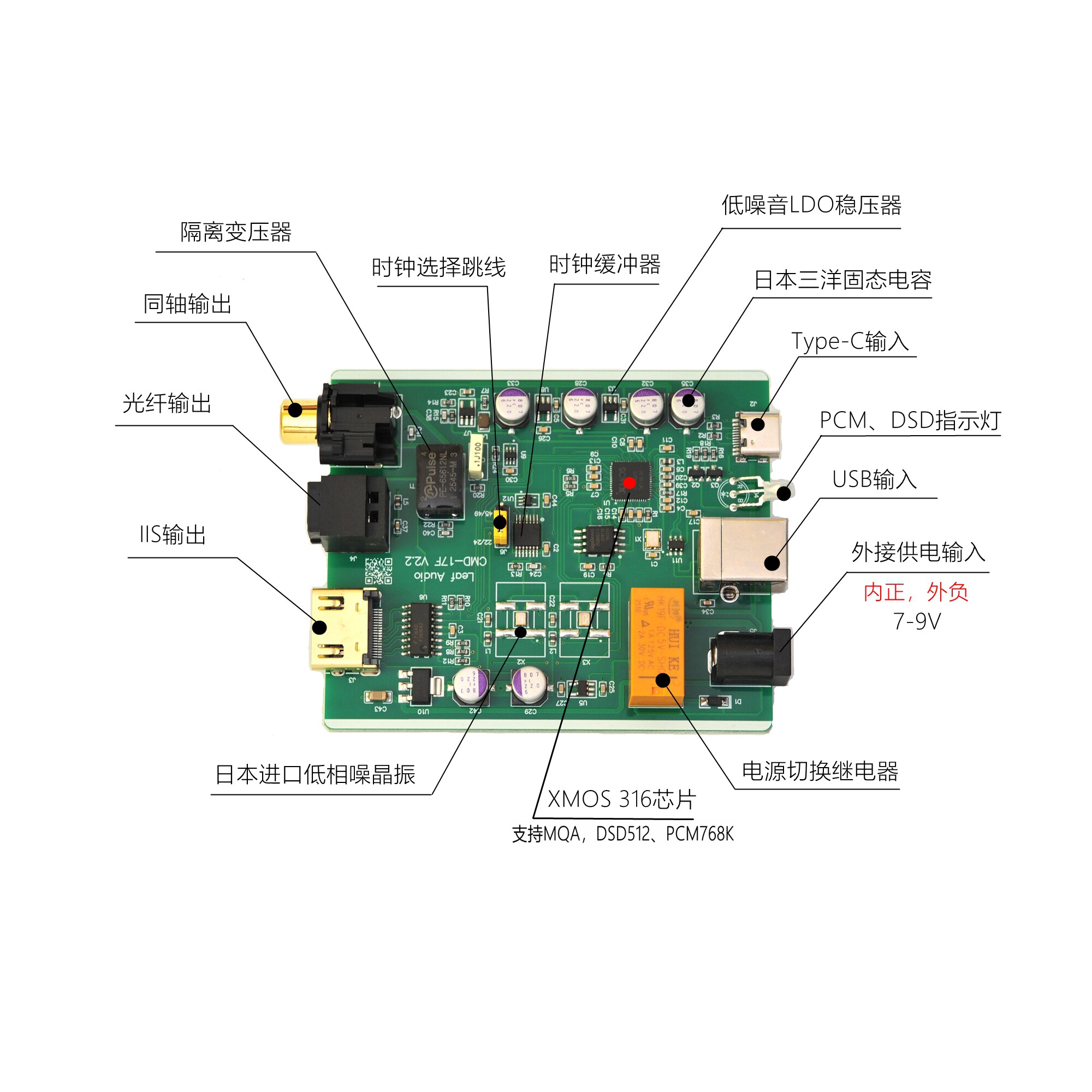 Leaf Audio CMD17F Digital Inte - Usb Sound Card ulasan dan harga