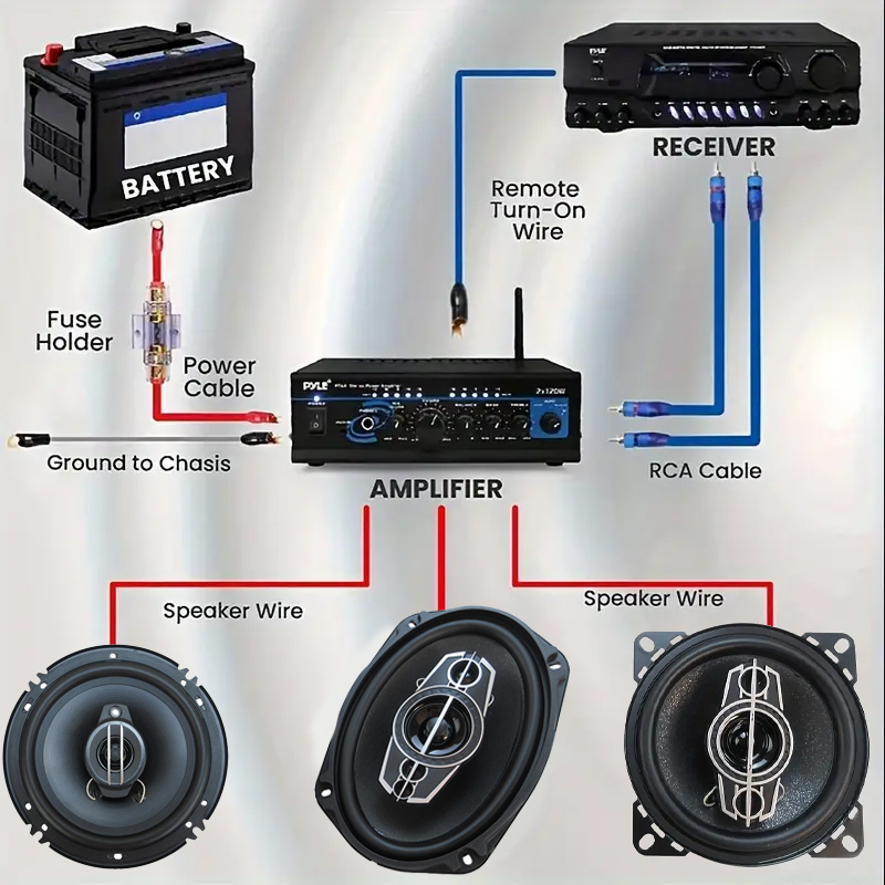 8GA 1500W Car Audio Speaker Wi - Audio Jumper Wire ulasan dan harga