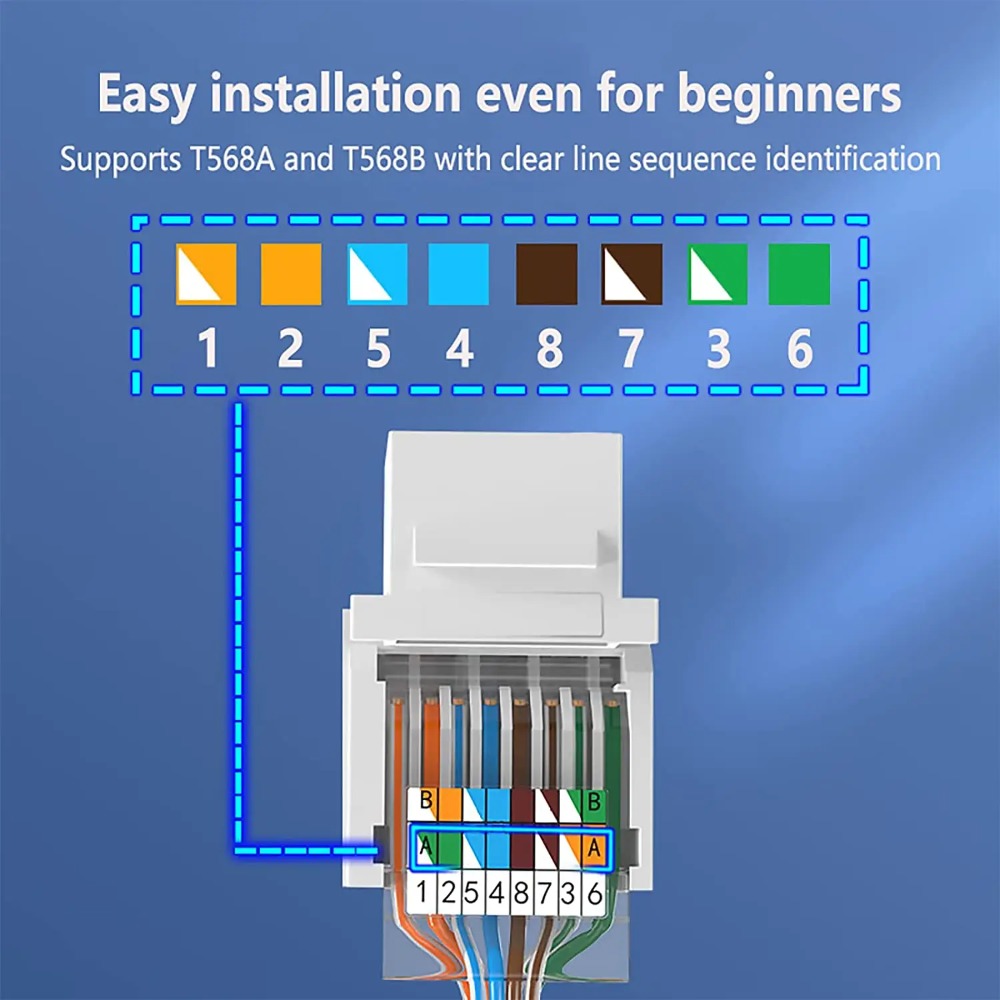 Cat6 Tool-Less RJ45 Keystone J - Rj45 Jack ulasan dan harga