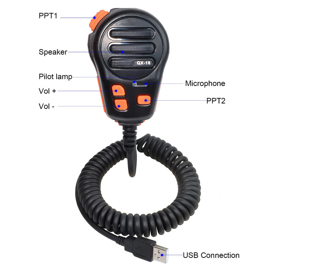 Handheld Speaker Mic for Euro  - Speaker Terminal ulasan dan harga