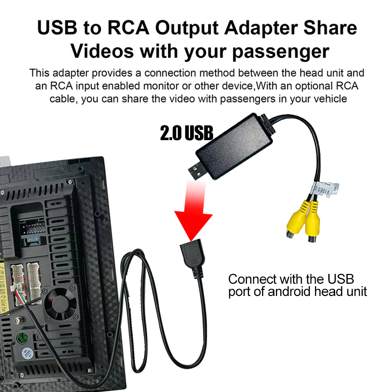Kenvox Android Usb Video Outpu - Audio Cable Rca ulasan dan harga