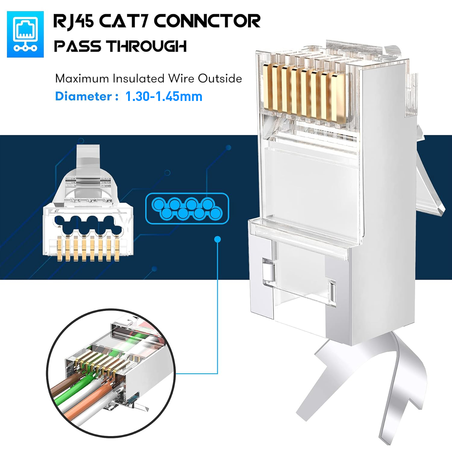 ZoeRax 50-Pack Shielded RJ45 C - Rj45 Jack ulasan dan harga