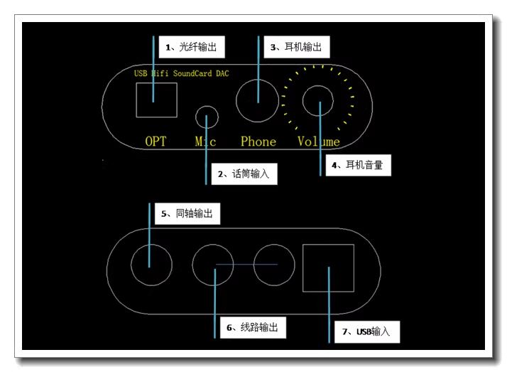 L1387 USB 8X Eight Parallel TD - Usb Sound Card ulasan dan harga