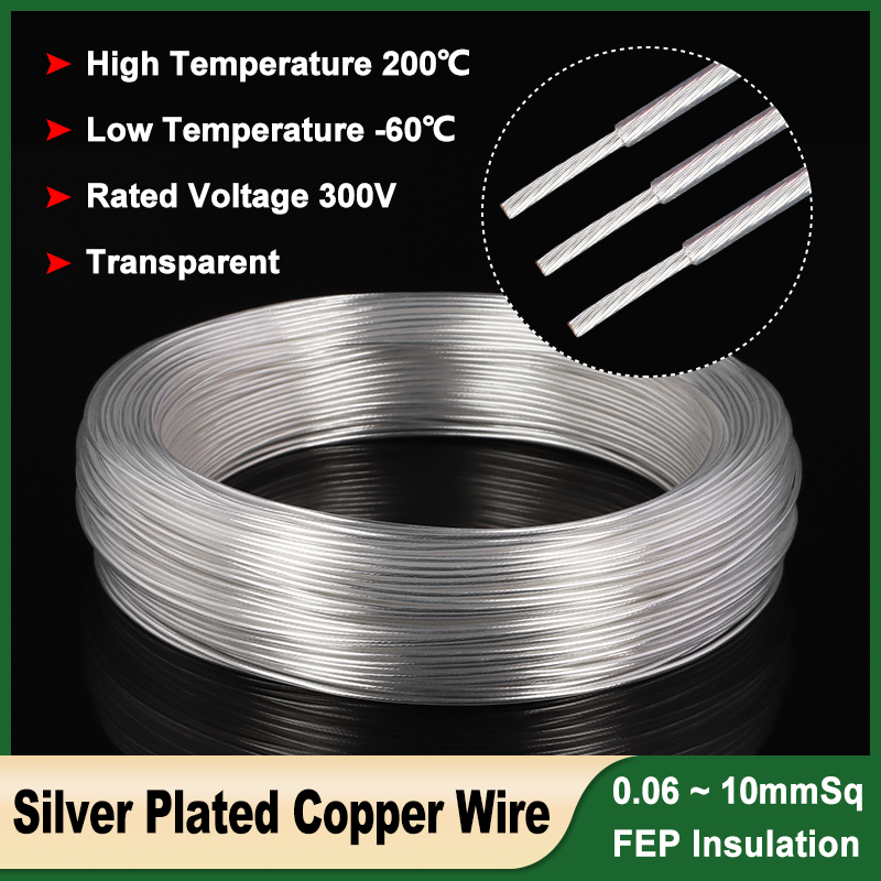 1~100m Clear Sq 0.06 ~ 10mm Si - Audio Jumper Wire ulasan dan harga