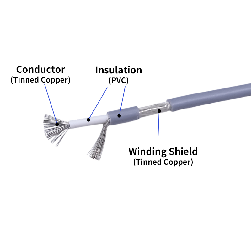 Shielded Wire Signal Cable 28  - Audio Jumper Wire ulasan dan harga