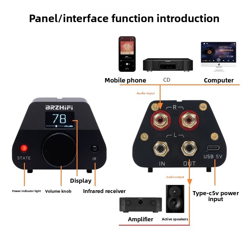 HiFi High-Precision Passive Pr - Passive Preamp ulasan dan harga